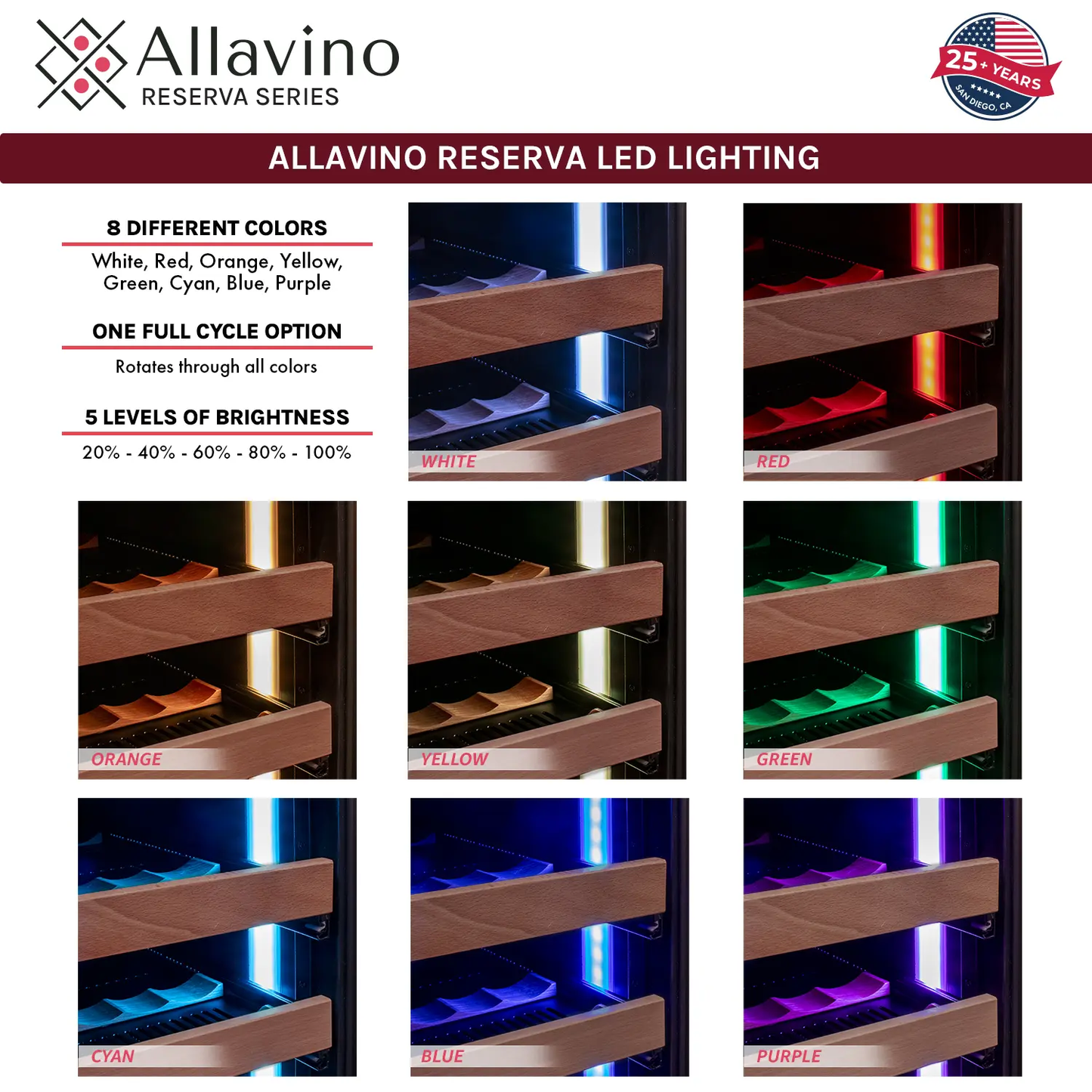 Allavino Reserva Series 172 Bottle Dual Zone Wine Refrigerator