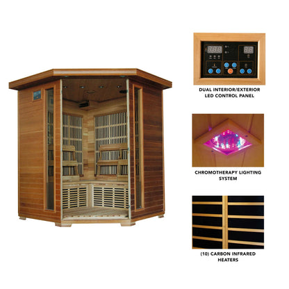 Whistler 4 Person Cedar Sauna